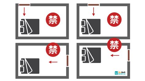 床 方位|床頭朝哪個方向好？臥室床頭擺放的風水禁忌